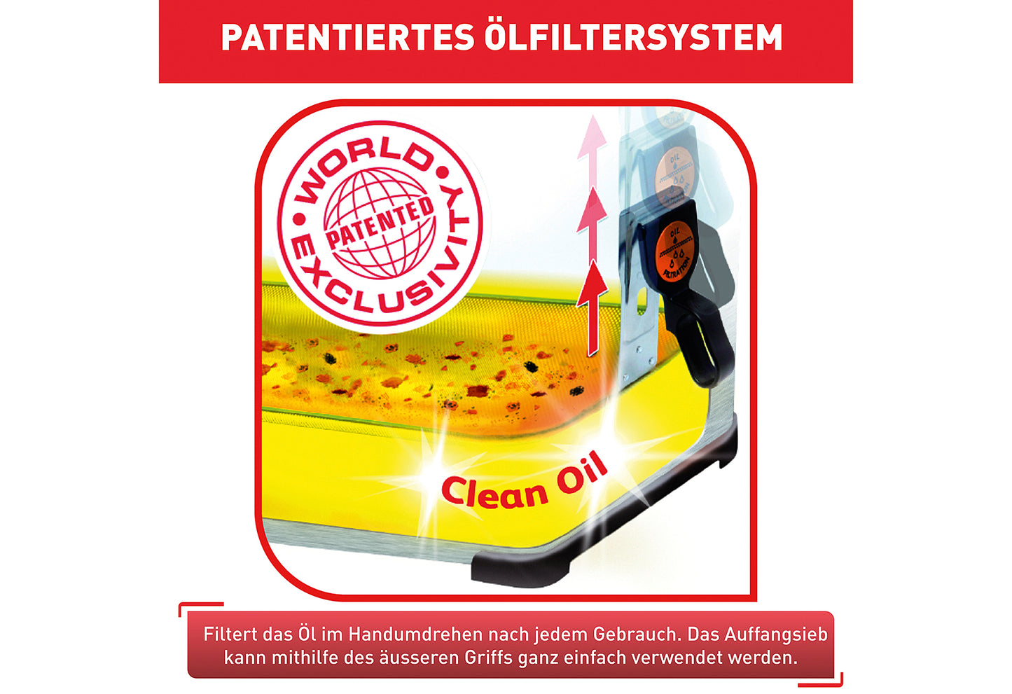 Fritteuse Filtra Pro Inox & Design 3 l 2300W silber/schwarz