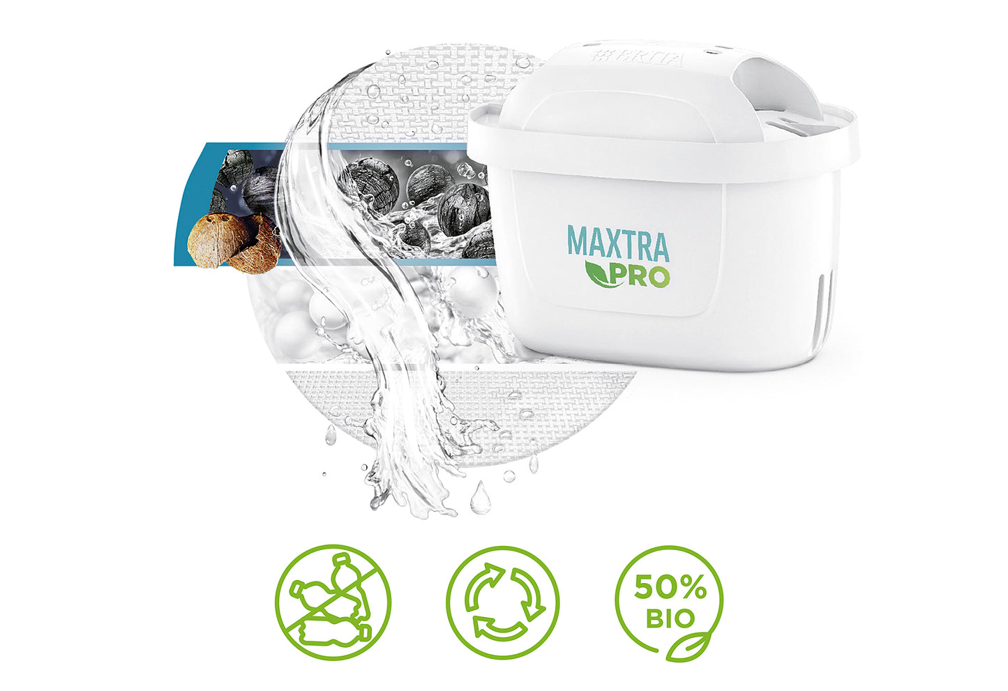 Wasserfilter Style eco gletscherblau