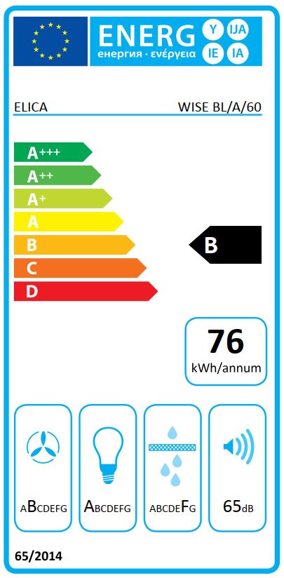 Küchenzeile 160 cm, Schränke in Weiß matt und Landhaus-Optik - Ruder Home GmbH