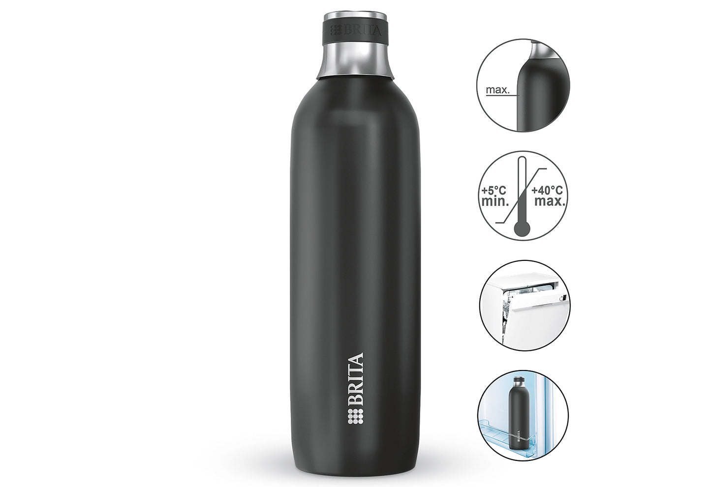 Edelstahlflasche sodaTRIO groß schwarz
