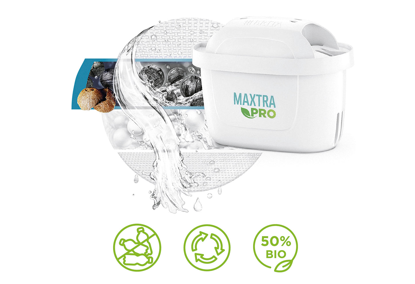Wasserfilter Aluna blau